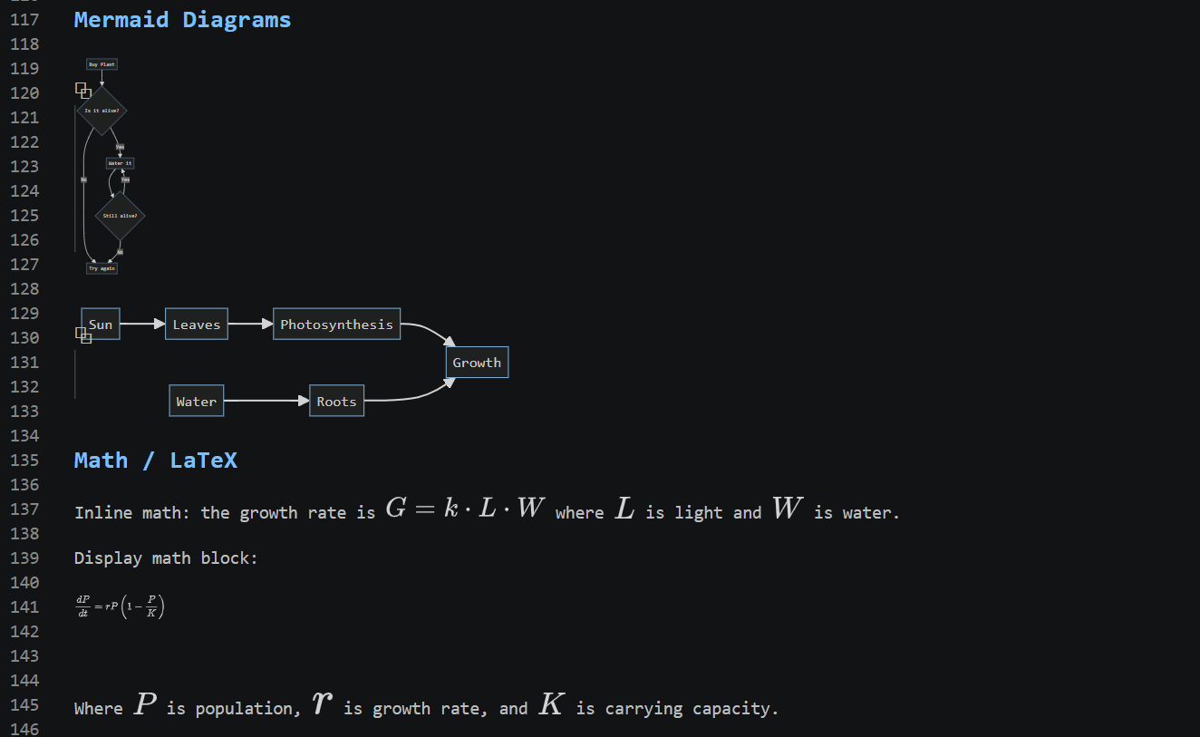 Inline Editor Styling
