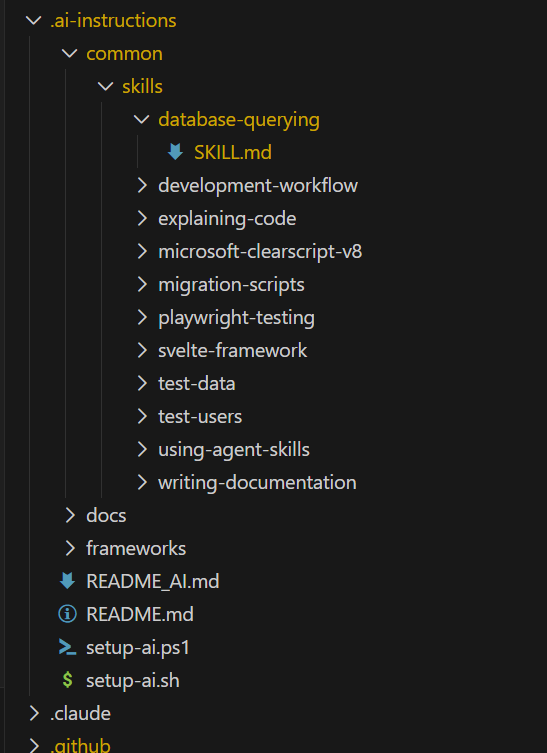 VSCode Tree View of Git Submodule File Structure